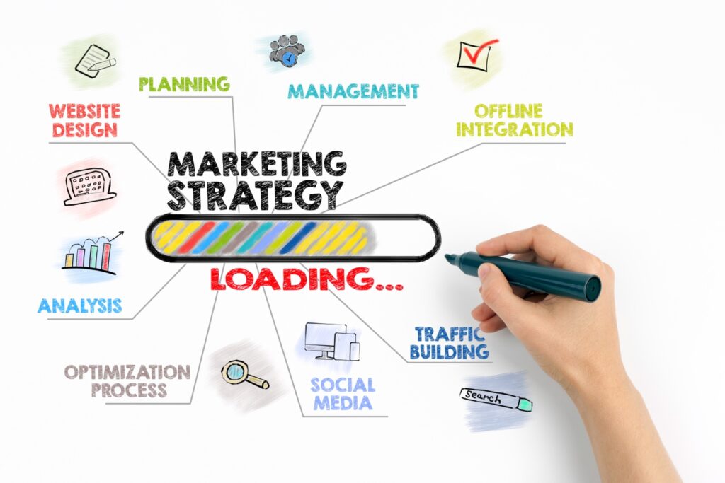 marketing strategy
