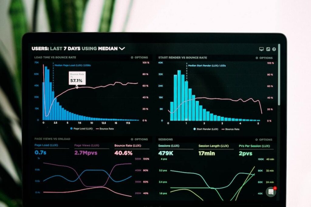 Responsive Website
