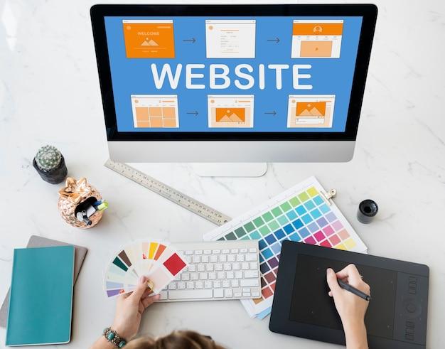 Website design